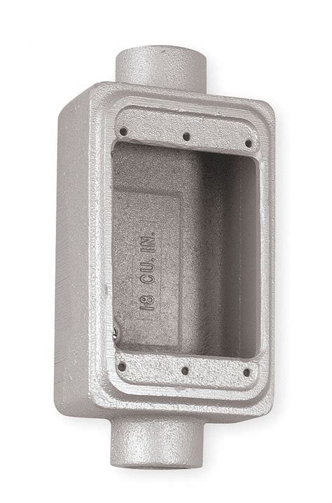 electrical conduit outlet box